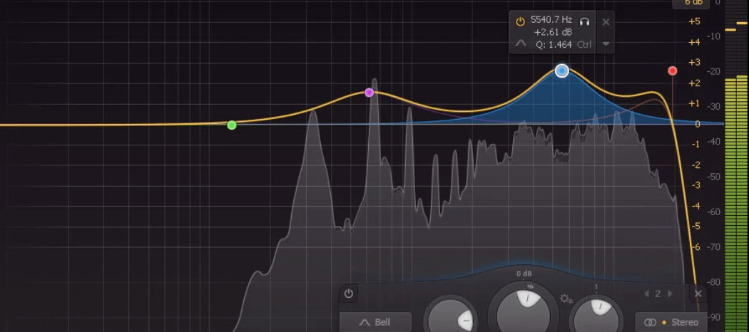 overusing of EQ